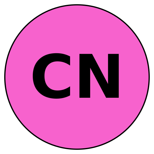 ChatterNet